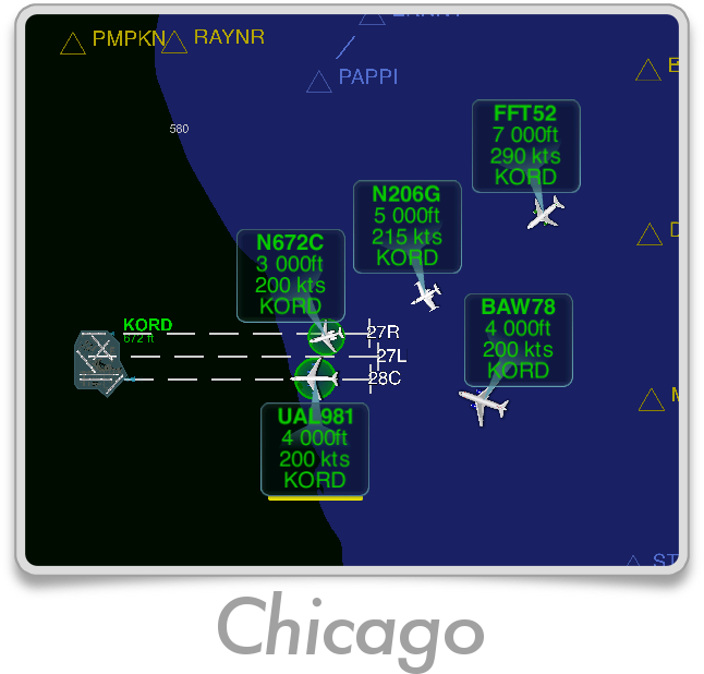 Chicago Sector Preview